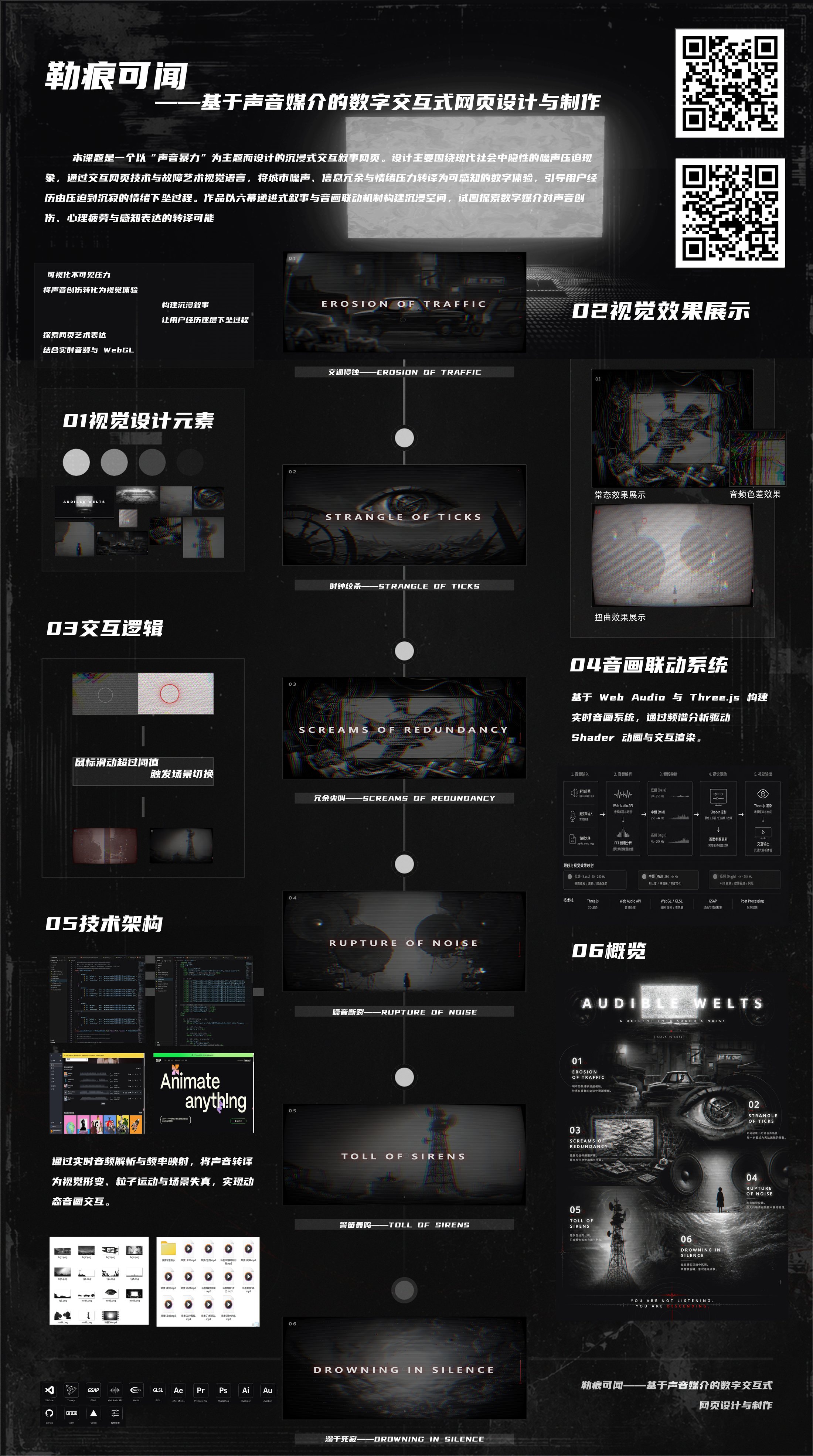 勒痕可闻毕业设计展板