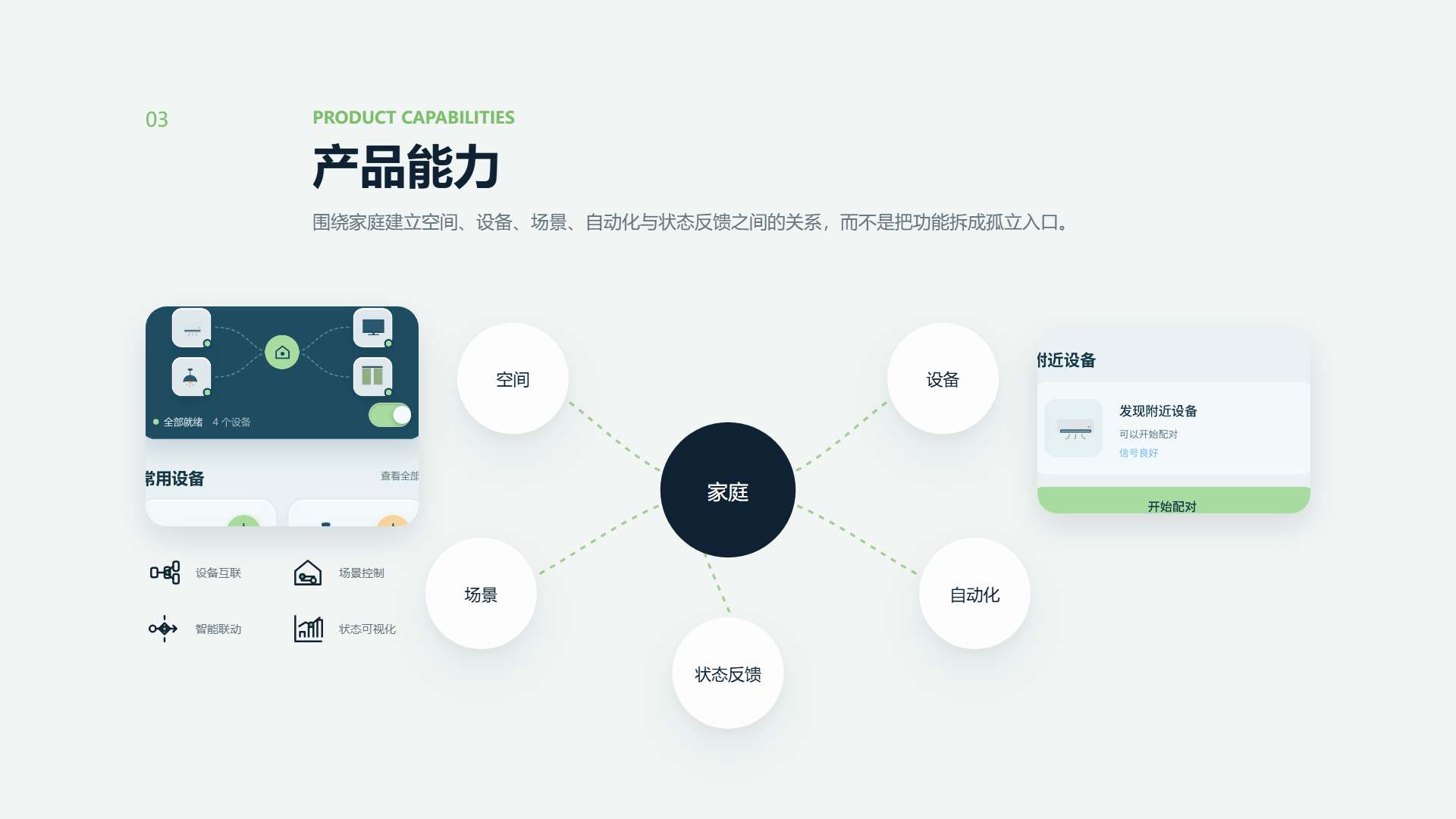 Homi 产品能力
