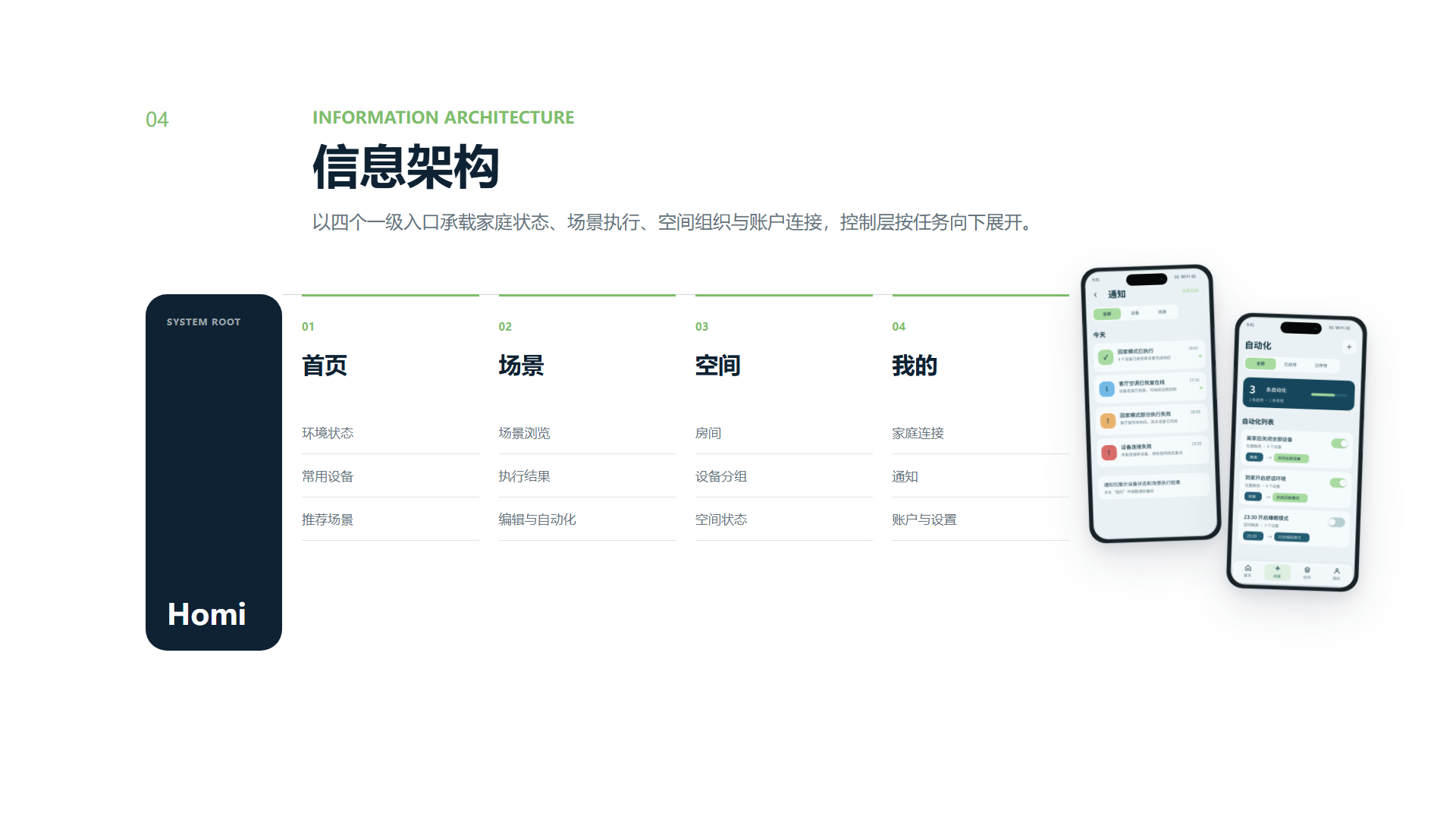 Homi 信息架构